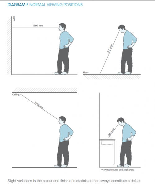 krāsojamas virsma pārbaude ar novērošanas metodi